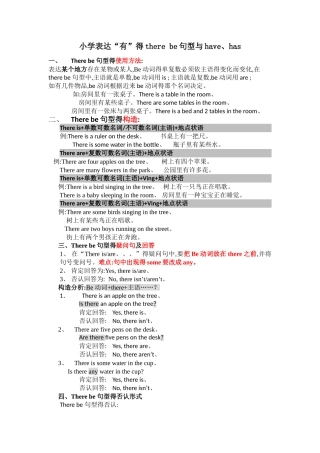 2025年小学阶段there be句型语法知识点及练习
