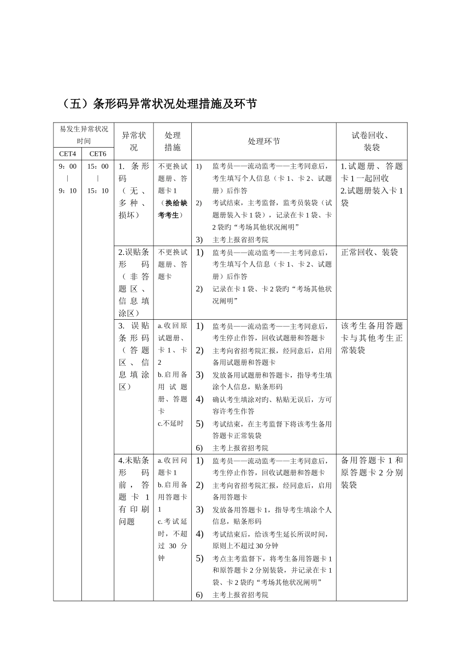 2025年6月大学英语四六级考试相关工作调整_第3页