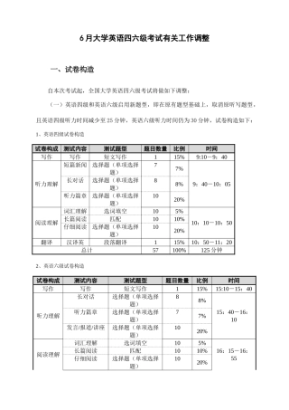 2025年6月大学英语四六级考试相关工作调整