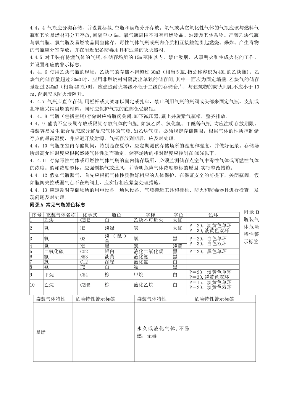 气瓶使用安全管理规范_第3页