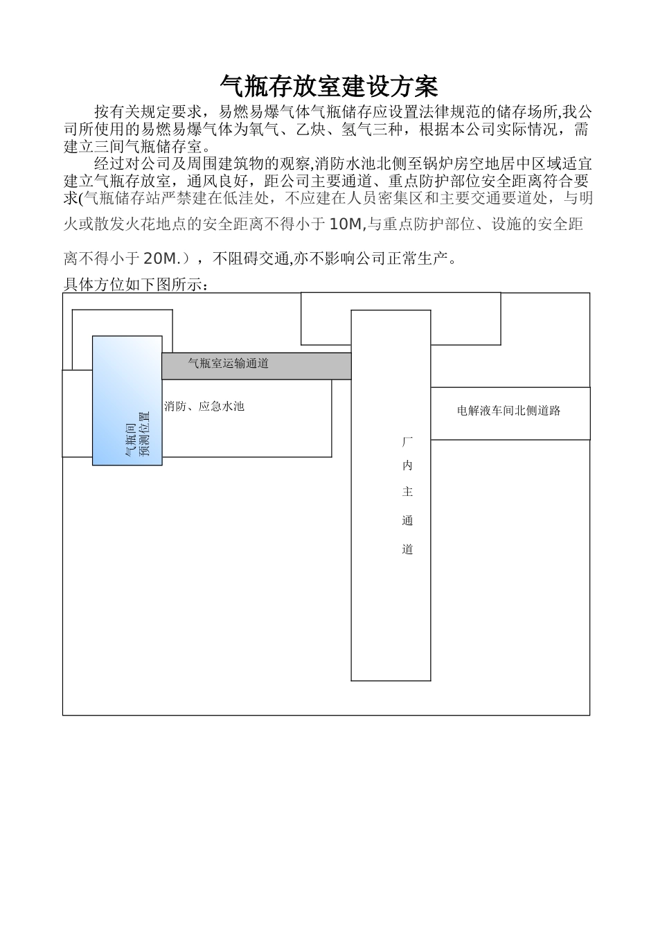 气瓶存放室建设方案_第1页
