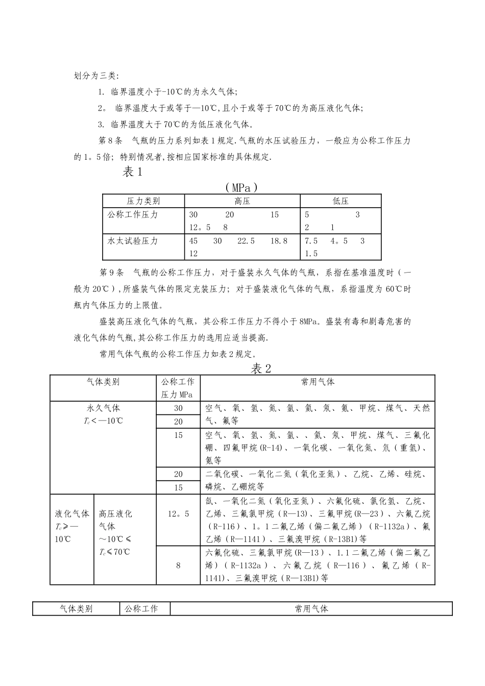 气瓶安全监察规程_第2页