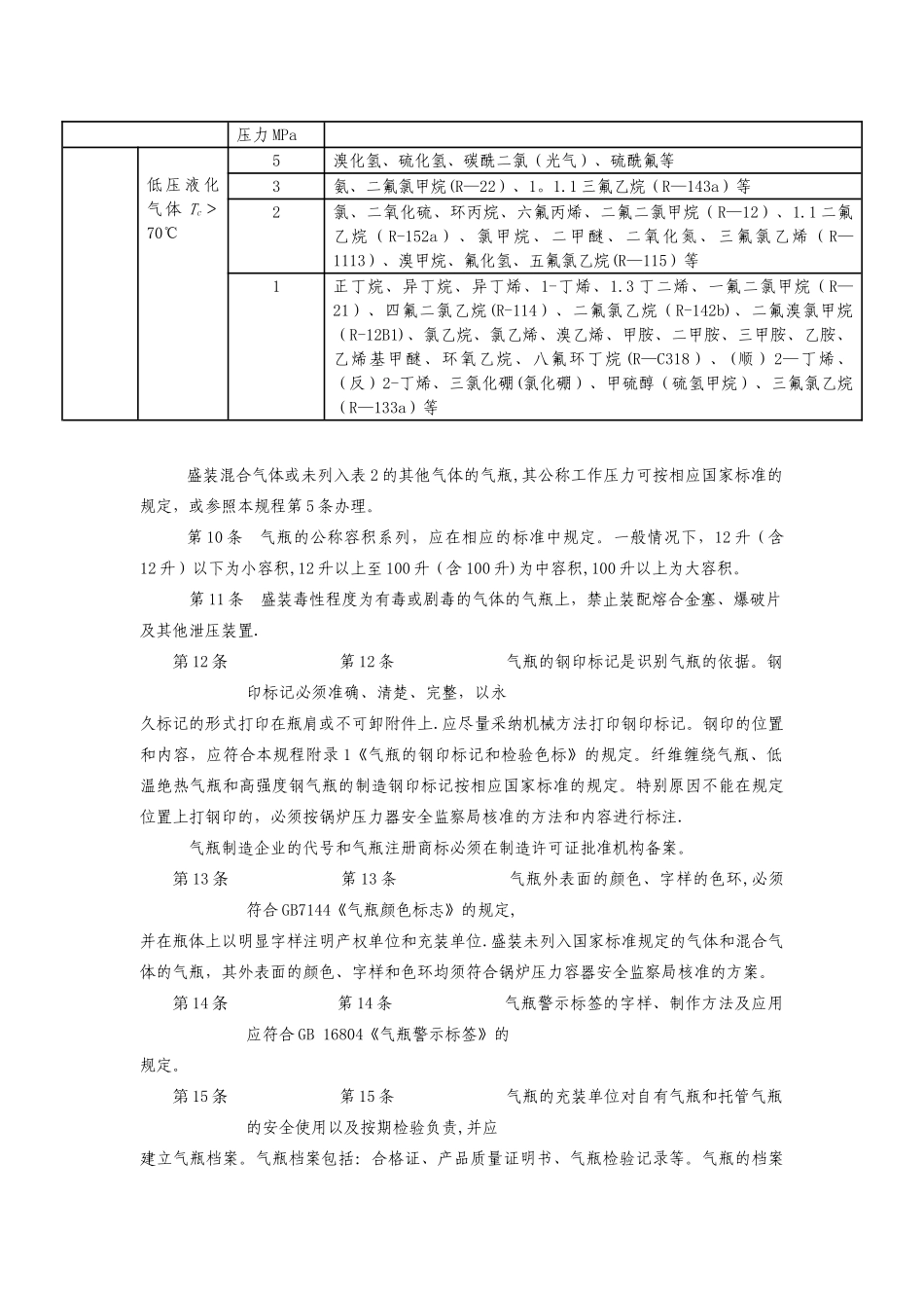 气瓶安全监察规程_第3页