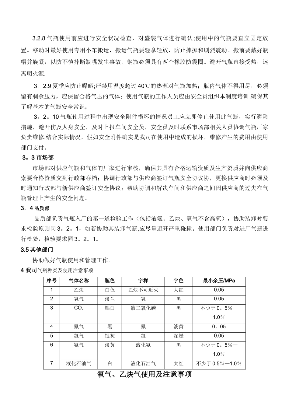 气瓶安全管理制度+sop_第2页