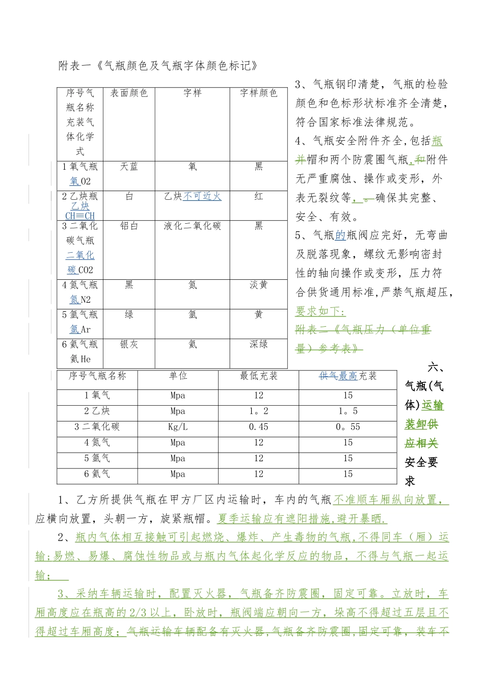 气瓶采购安全协议_第3页