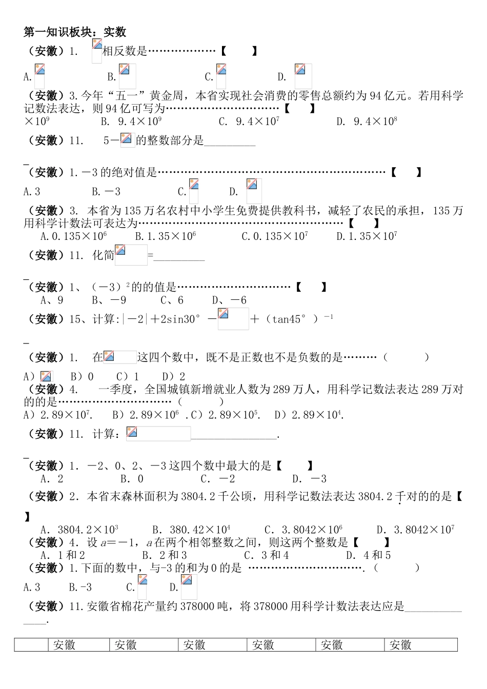 2025年安徽考中考数学题知识点分布分析_第1页