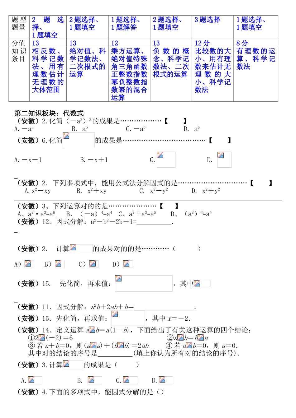 2025年安徽考中考数学题知识点分布分析_第2页