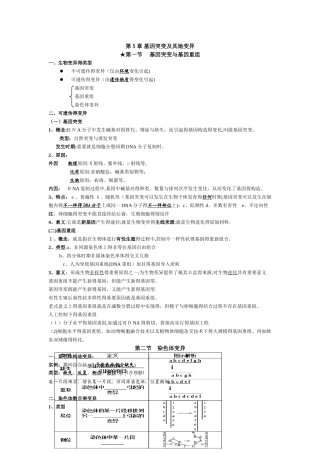 2025年高中生物必修二基因突变及其他变异知识点