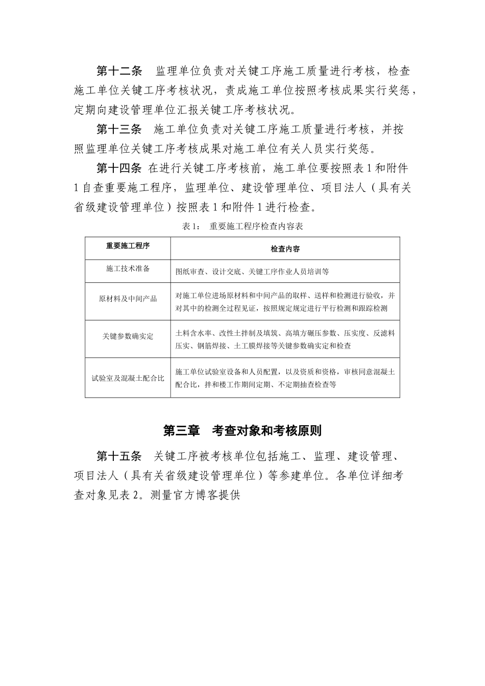 2025年南水北调工程全套关键工序考核办法及表格样板_第3页