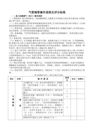 气管插管操作流程及评分标准(麻醉科规培)