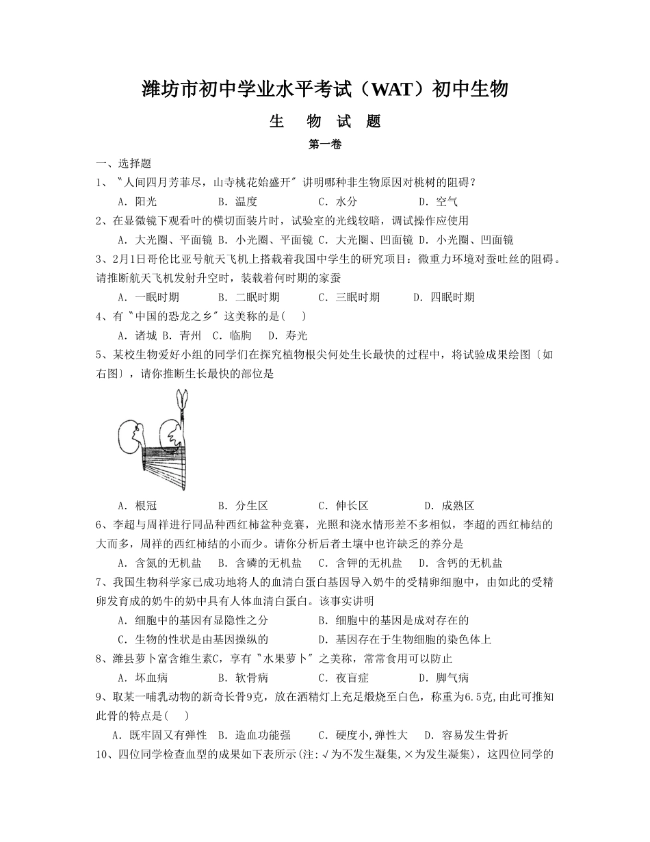 2025年潍坊市初中学业水平考试WAT初中生物_第1页