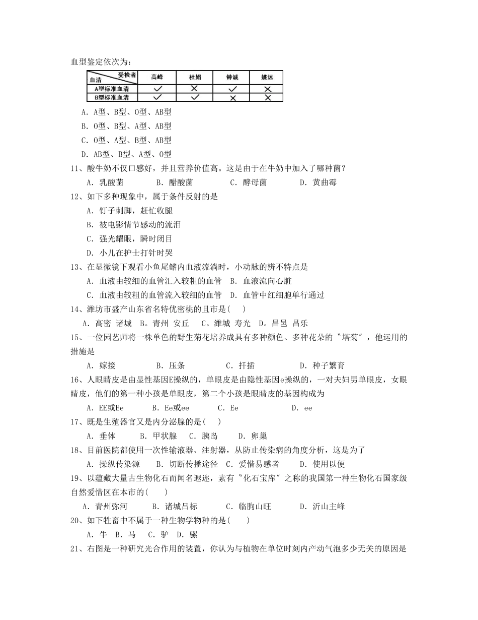 2025年潍坊市初中学业水平考试WAT初中生物_第2页