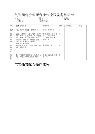 气管插管配合流程及评分标准