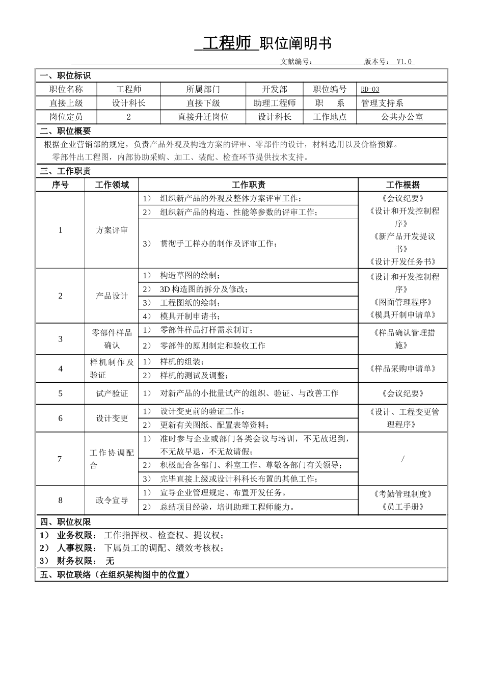 2025年职位说明书产品结构工程师_第1页