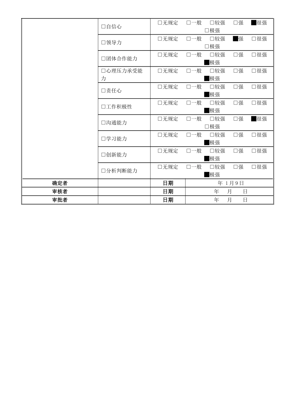 2025年职位说明书产品结构工程师_第3页