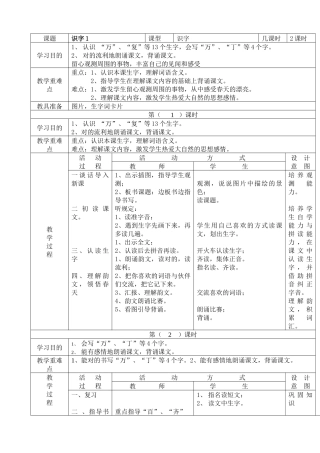 2025年小级语文下册全册电子教案表格式