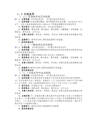 气象行政执法流程