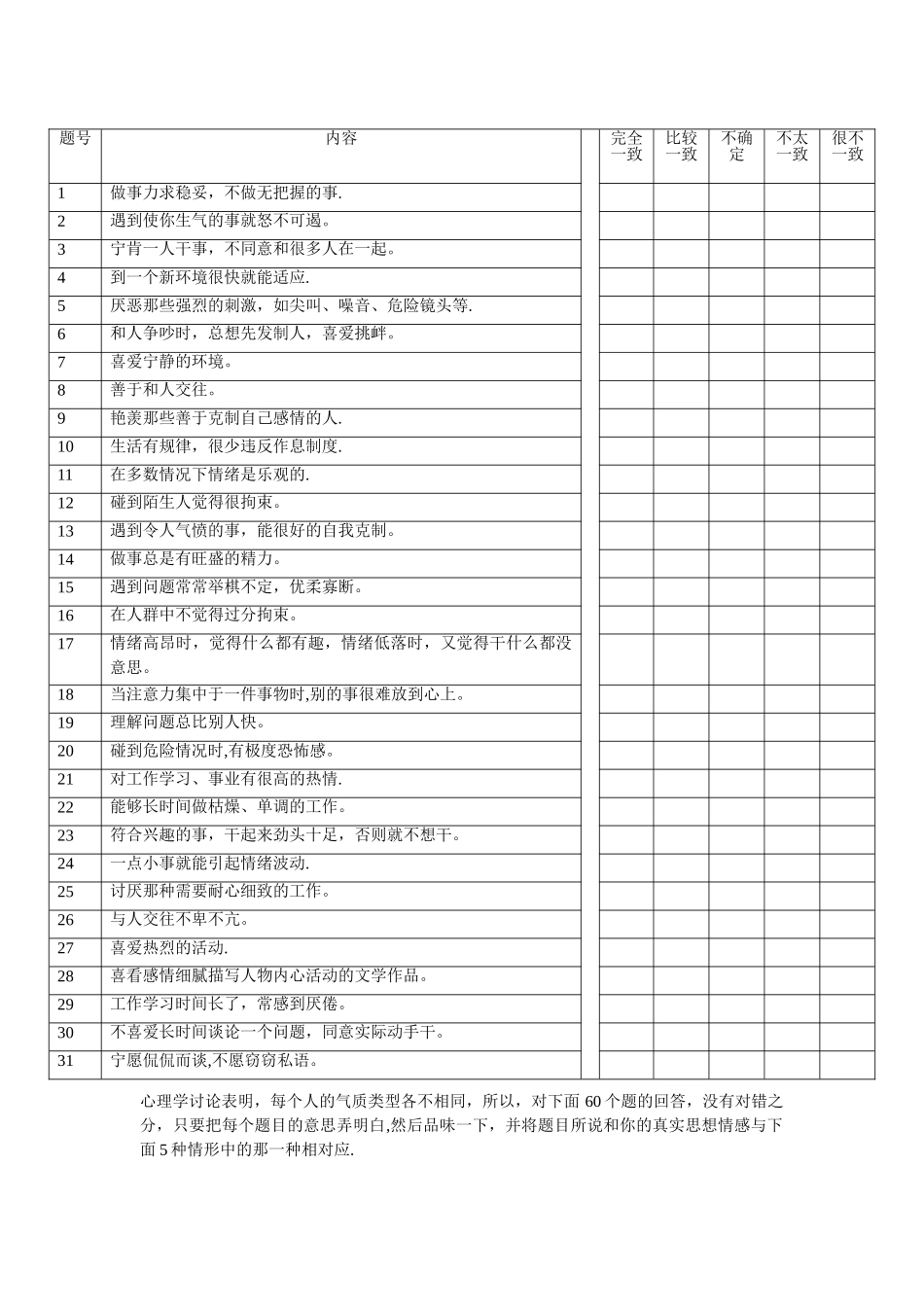 气质类型测试量表_第2页