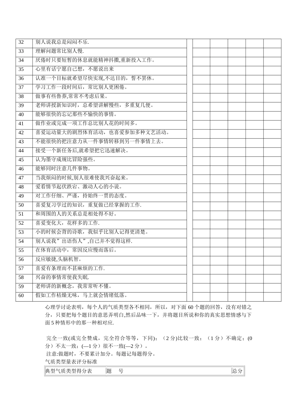 气质类型测试量表_第3页