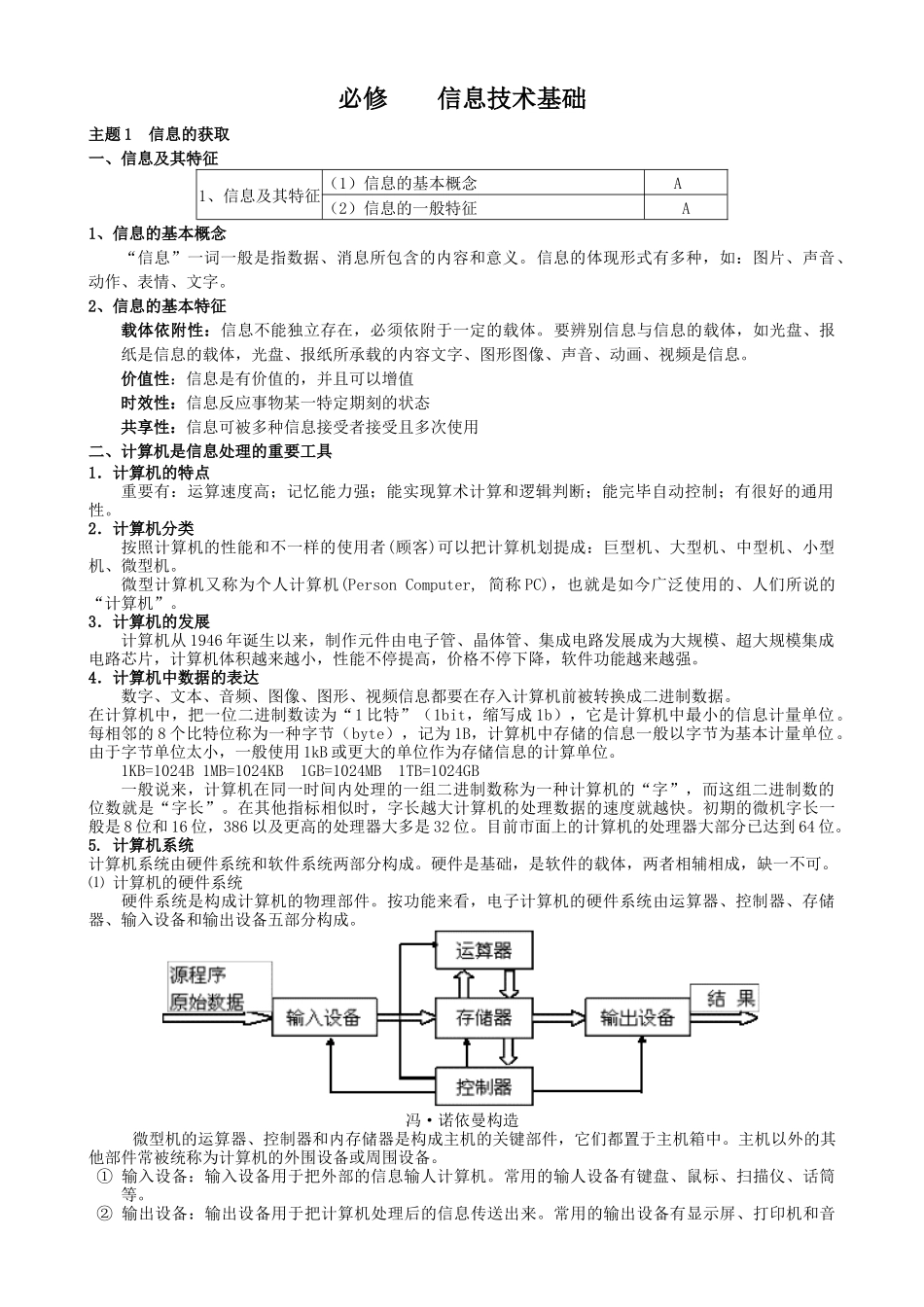 2025年山东省郓城县实验中学信息技术学业水平测试复习知识点_第1页