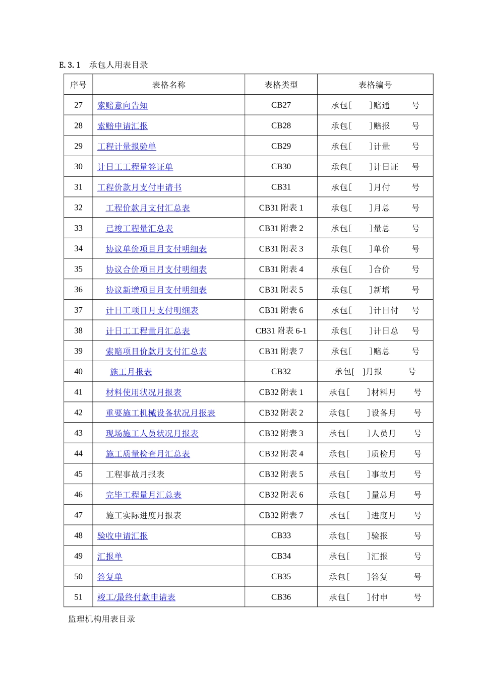 2025年施工水利工程全套表格_第2页