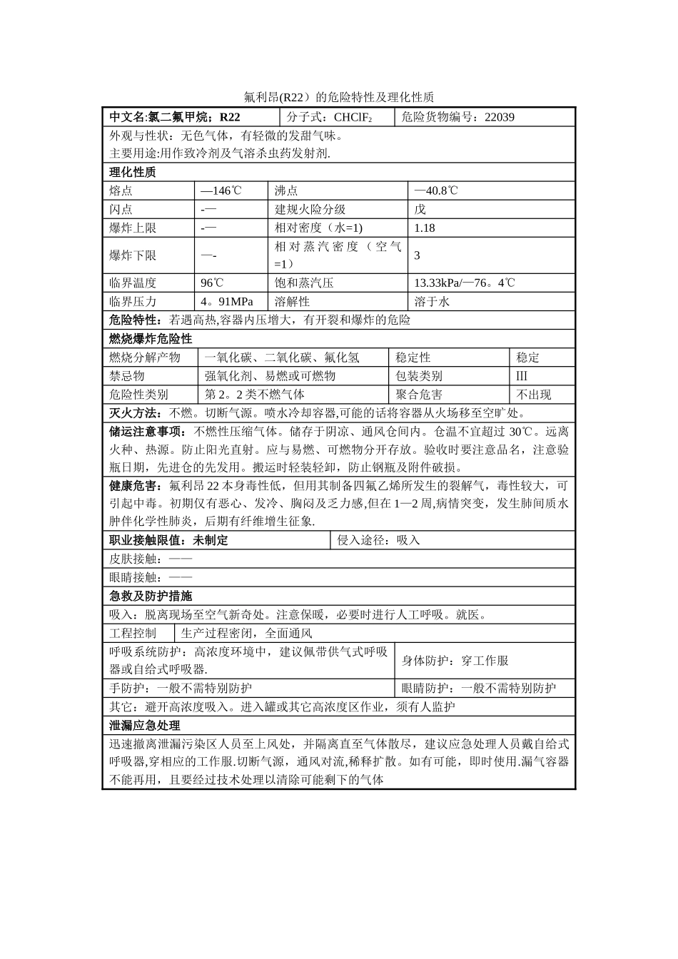 氟利昂特性表_第1页