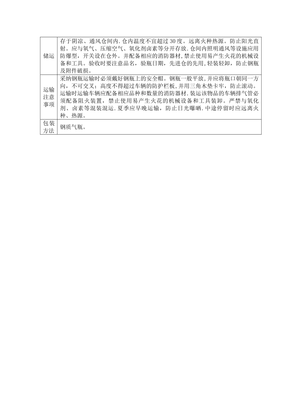 氢气危险特性识别表_第2页