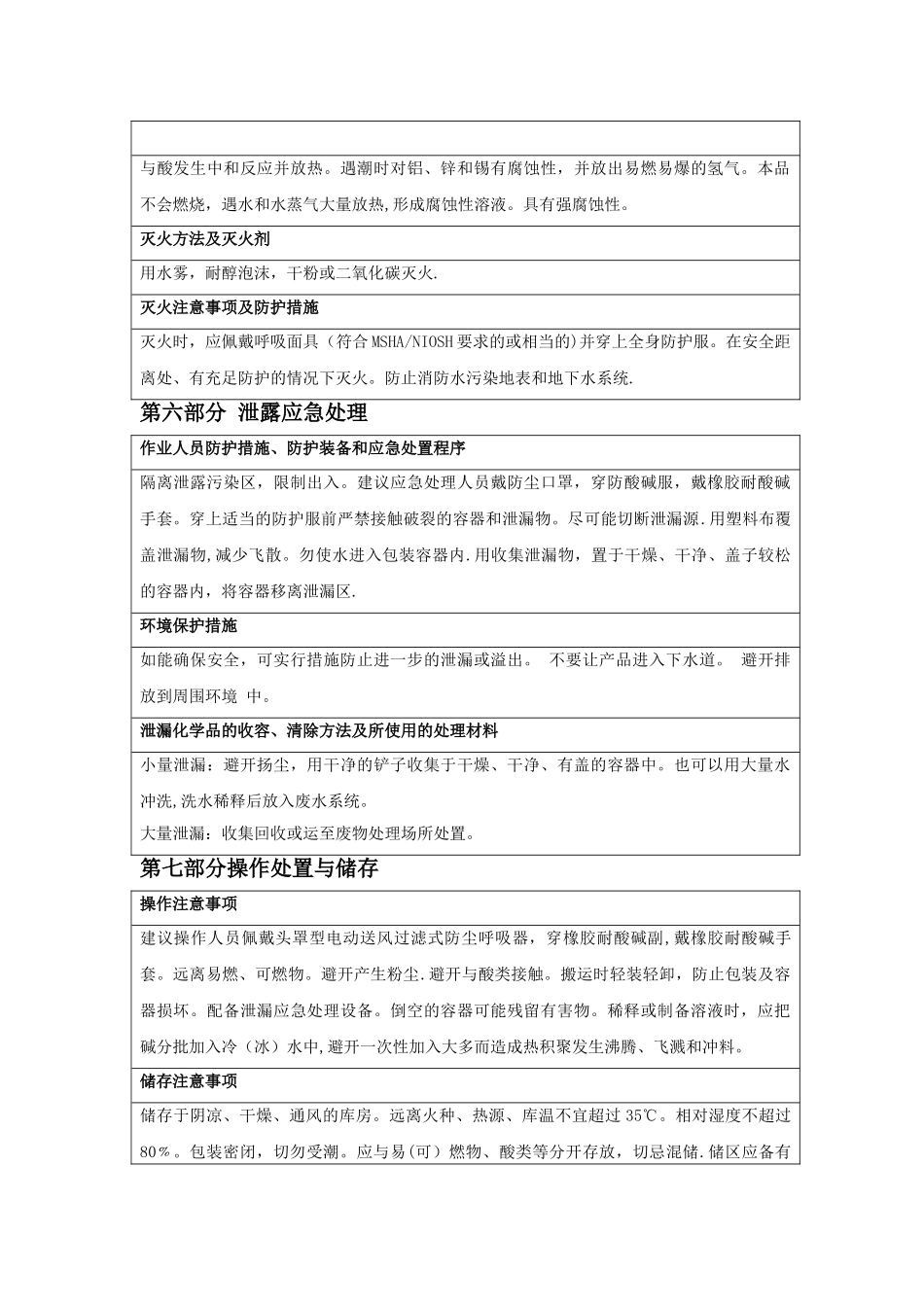 氢氧化钠MSDS化学品安全技术说明书_第3页