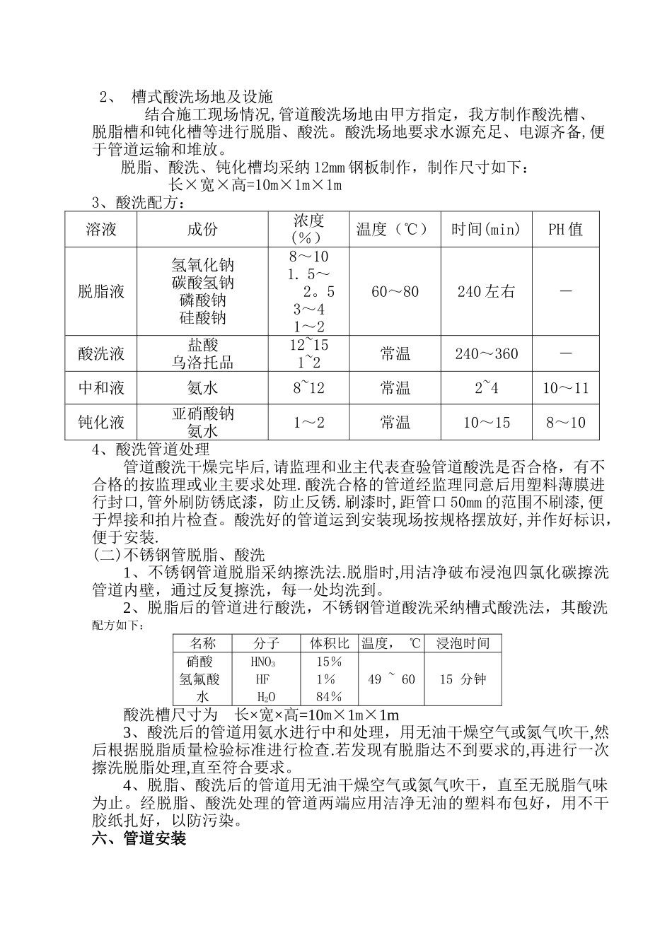 氧、氮、氩气管道安装施工方案_第2页