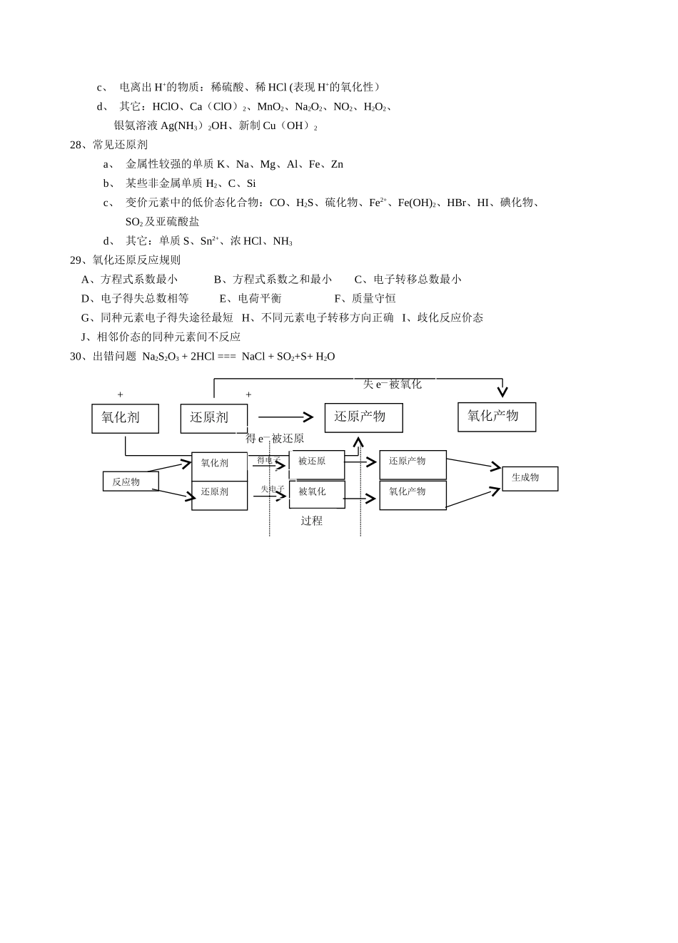 氧化还原反应规律总结大全_第3页