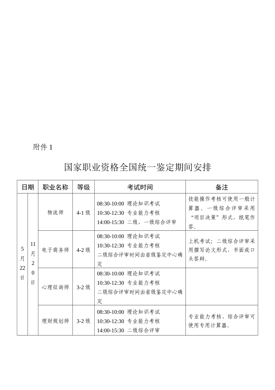 2025年国家职业资格全国统一鉴定时间安排表_第1页