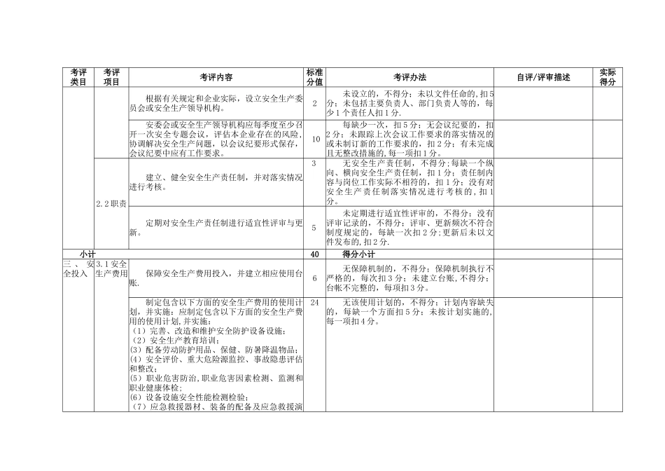 氧化铝企业安全生产标准化评定标准_第3页