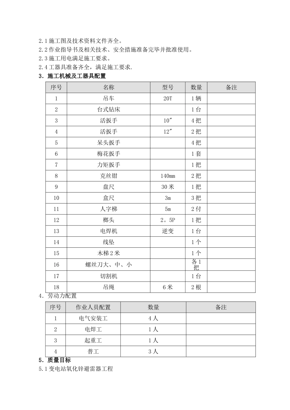 氧化锌避雷器安装作业指导书_第2页