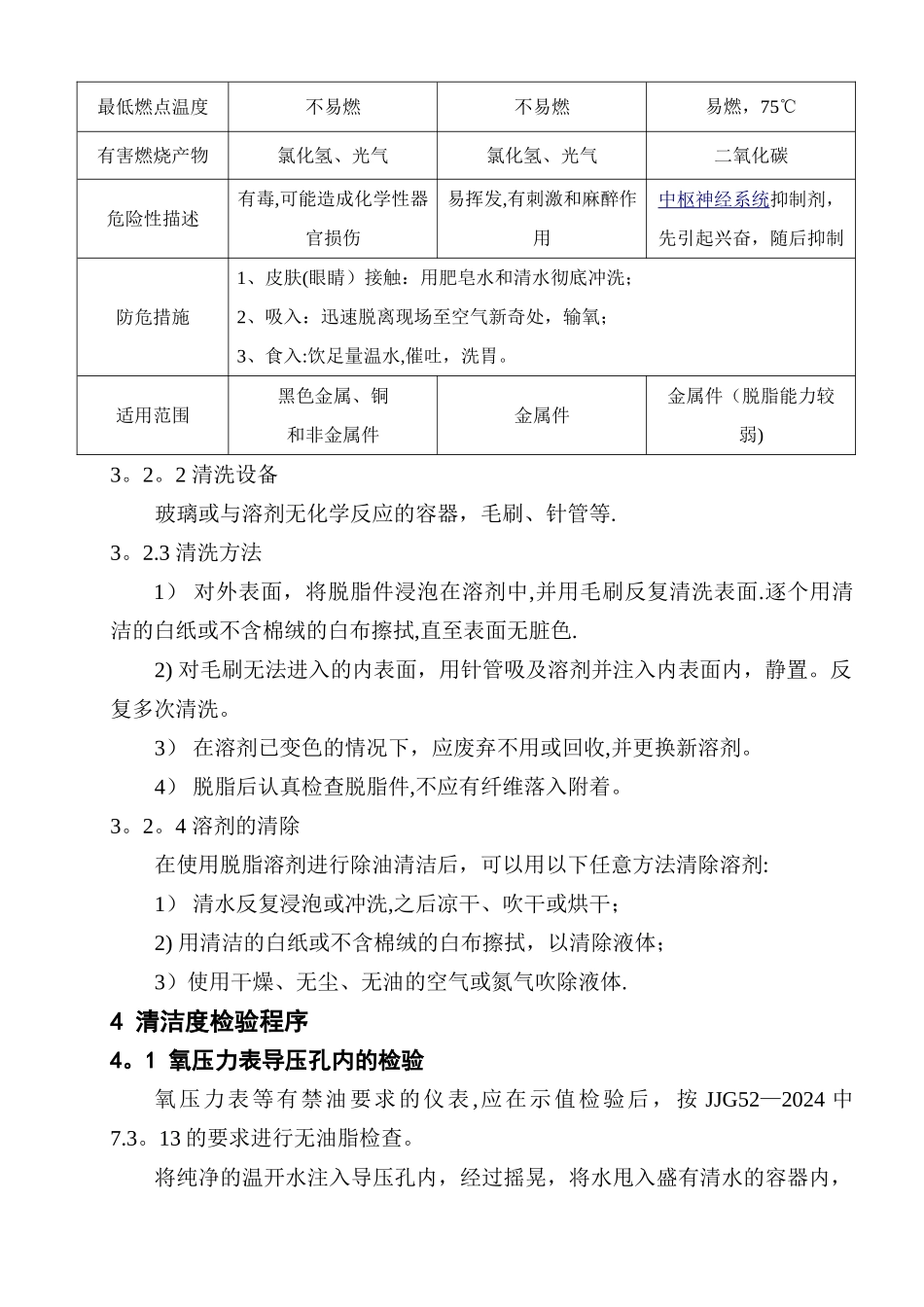 氧压力表脱脂禁油操作规范_第3页