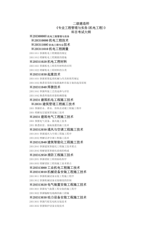 2025年二级建造师《机电工程管理与实务》考试大纲