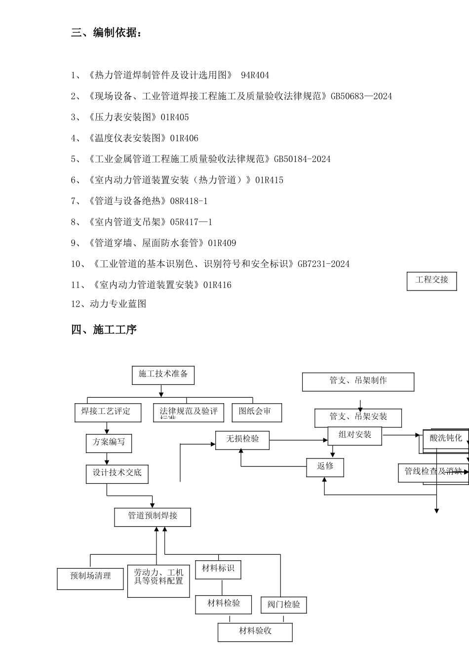 氧气、乙炔、混合气体管道施工方案_第2页
