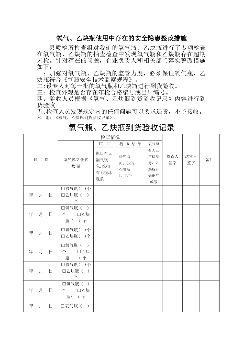 氧气、乙炔瓶使用中存在的安全隐患整改措施_第1页