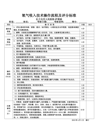 氧气吸入技术操作流程及评分标准