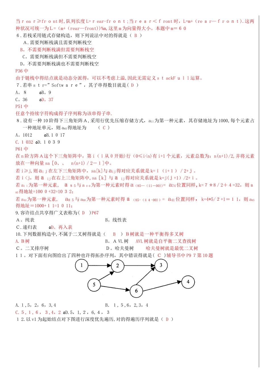 2025年自考数据结构试题和答案_第2页