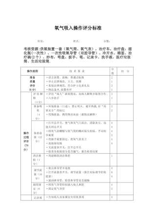 氧气吸入考核评分标准
