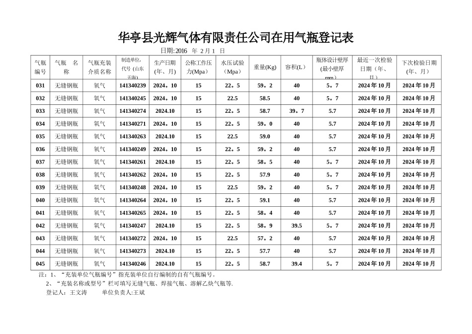氧气气瓶登记表_第3页