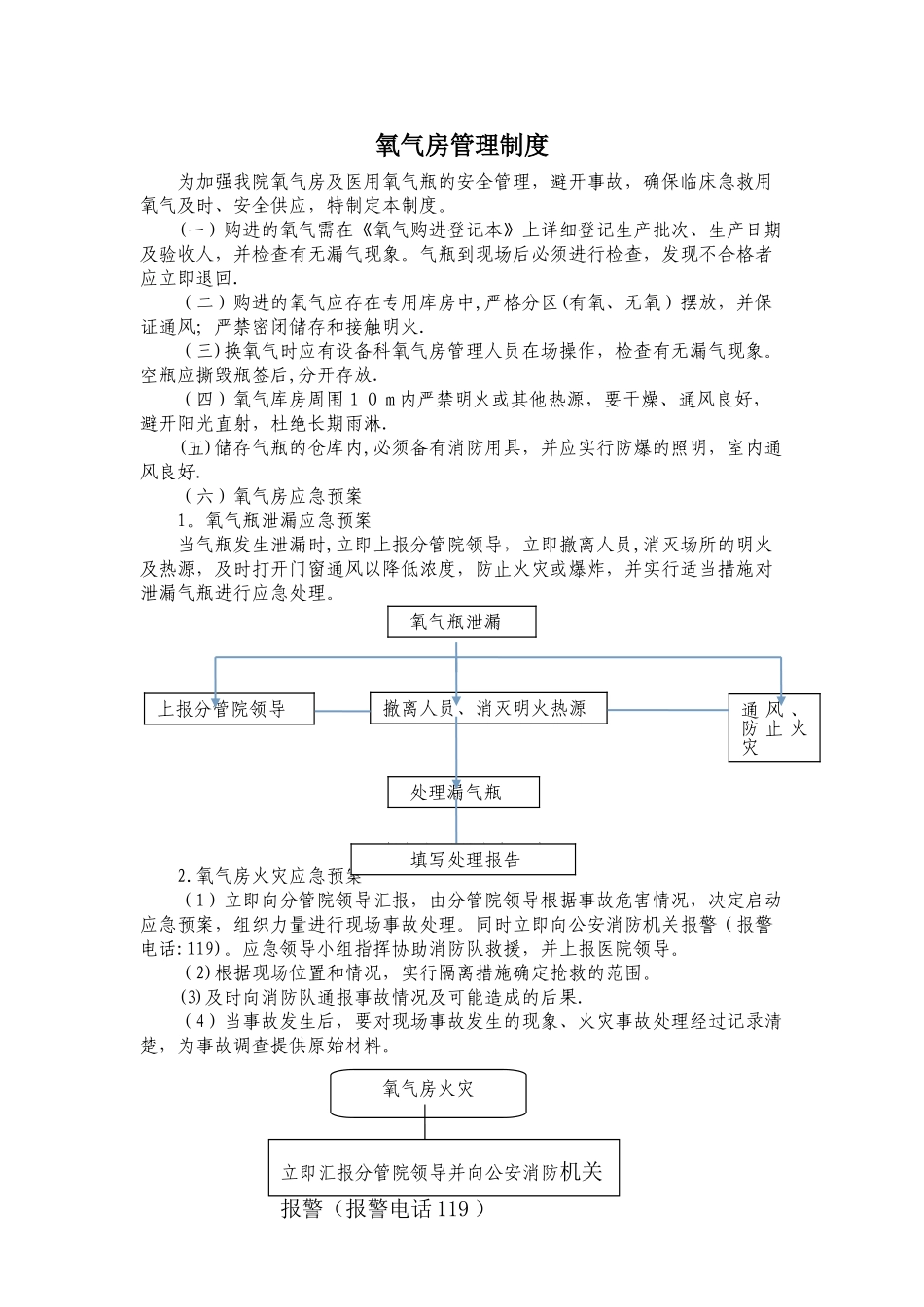 氧气房管理制度_第1页
