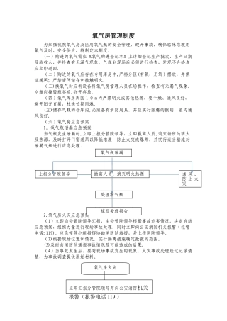 氧气房管理制度