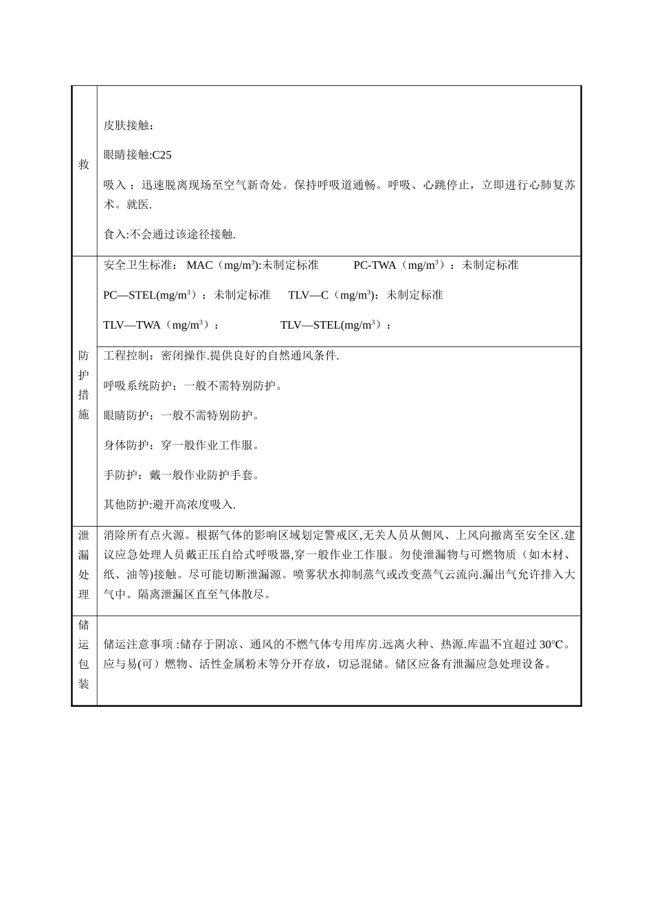 氧气的理化性质及危险特性表_第2页