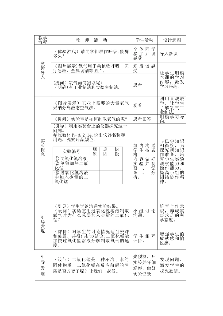 氧气的实验室制取及性质实验教学设计_第2页