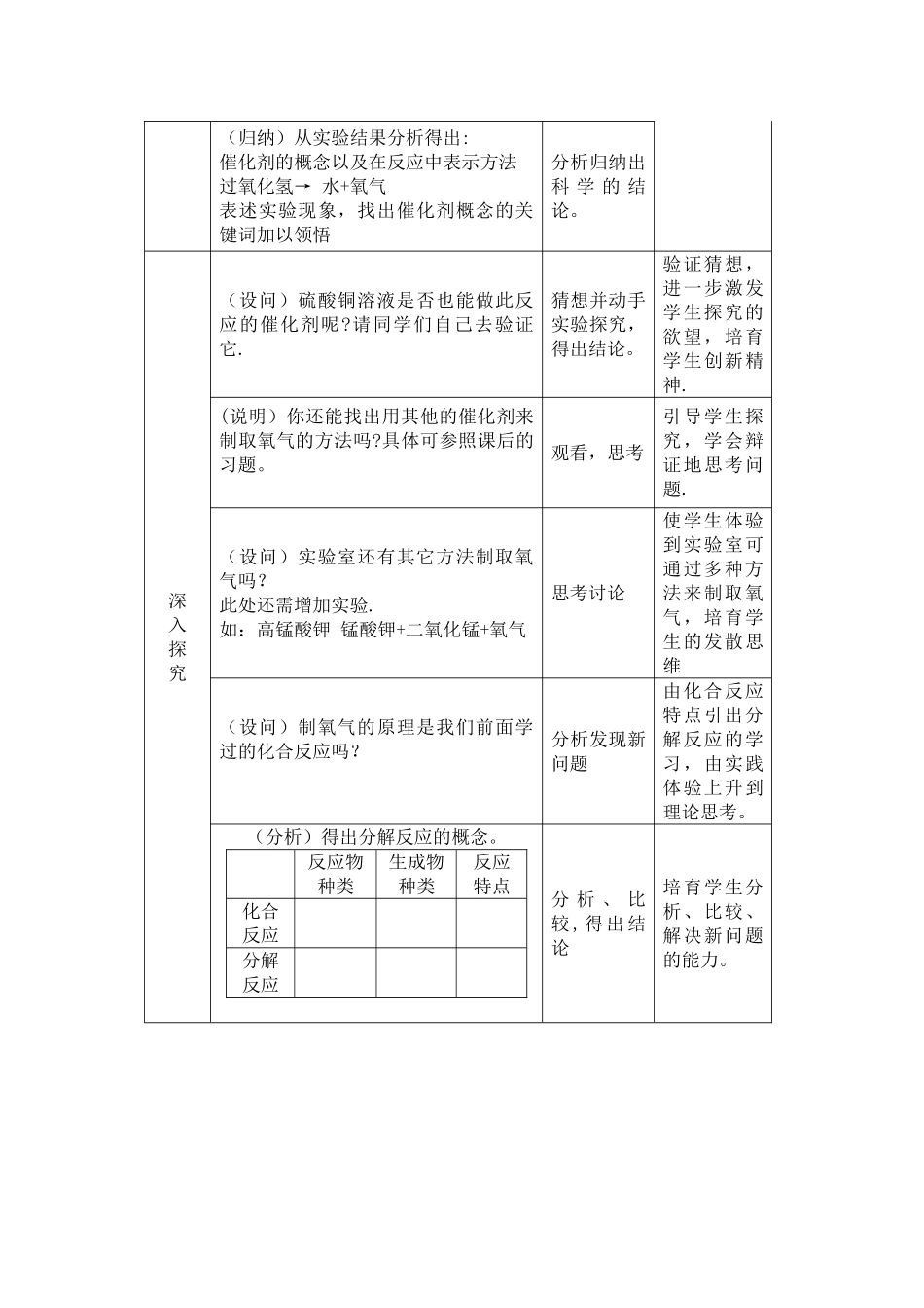 氧气的实验室制取及性质实验教学设计_第3页
