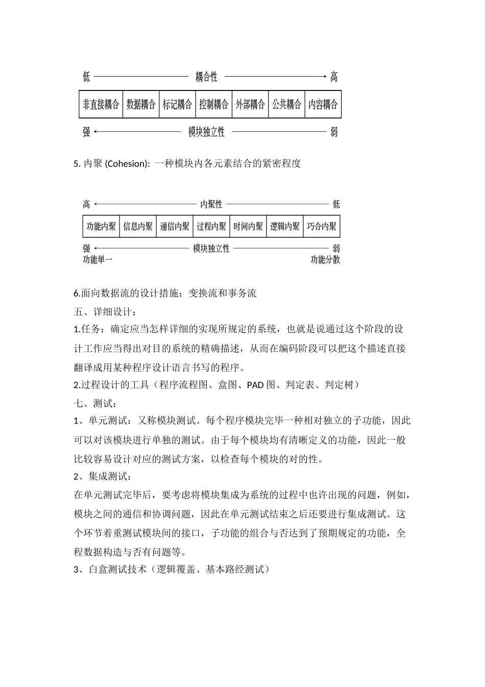 2025年软件工程知识点总结_第2页