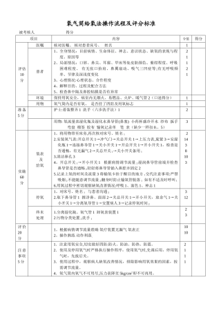 氧气筒给氧法操作流程及评分标准
