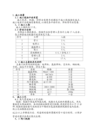 氧气管道安装施工作业方案