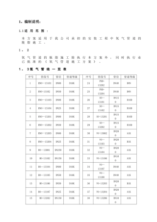氧气管道脱脂方案